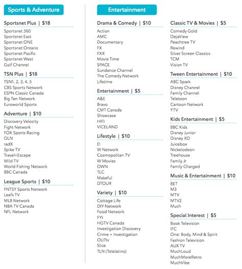 rogers tv programming packages.